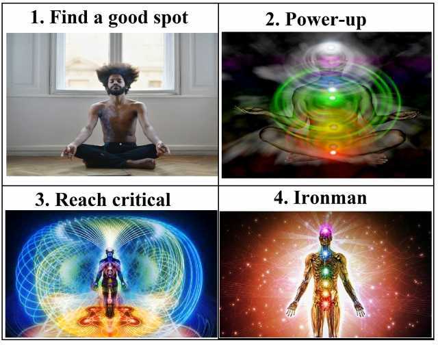 1. Find a good spot 2. Power-up 4. Ironman 3. Reach critical