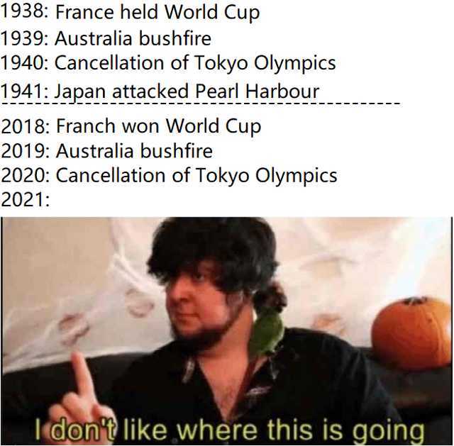 1938 France held World Cup 1939 Australia bushfire 1940 Cancellation of Tokyo Olympics 1941 Japan attacked Pearl Harbour 2018 Franch won World Cup 2019 Australia bushfire 2020 Cancellation of Tokyo Olympics 2021 I dont like where 