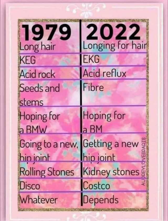1979 2022 Longing for hair EKG Acid reflux Fibre Long hair KEG Acid rock Seeds and stems Hoping for a BMW Going to a new. Getting a new hipjoint Rolling Stones Kidney stones Disco Whatever Hoping for a BM hip joint Costco Depends