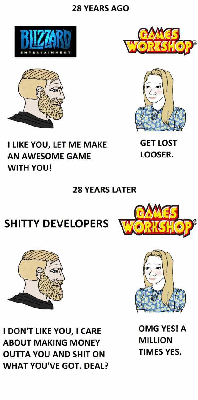 28 YEARS AGO MES WORKSHOP RIZ7ARD ENTERTAINMENT ILIKE YOU LET ME MAKE GET LOST AN AWESOME GAME LOOSER. WITH YOU! 28 YEARS LATER SHITTY DEVELOPERSWORKSHOP IDONT LIKE YOU I CARE OMG YES! A ABOUT MAKING MONEY MILLIONN OUTTA YOU AND S