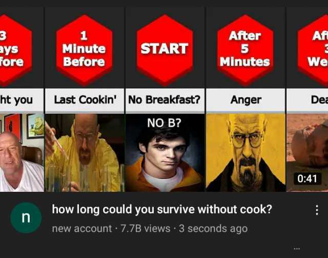 3 1 After Af START Minute Before 5 ays fore Minutes We hty you Last Cookin No Breakfast Anger Dea NO B 041 how long could you survive without cook new account 7.7B views 3 seconds ago