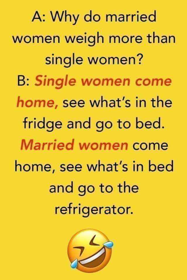 A Why do married women weigh more than single women? B Single women come home see whats in the fridge and go to bed. Married women come home see whats in bed and go to the refrigerator. 