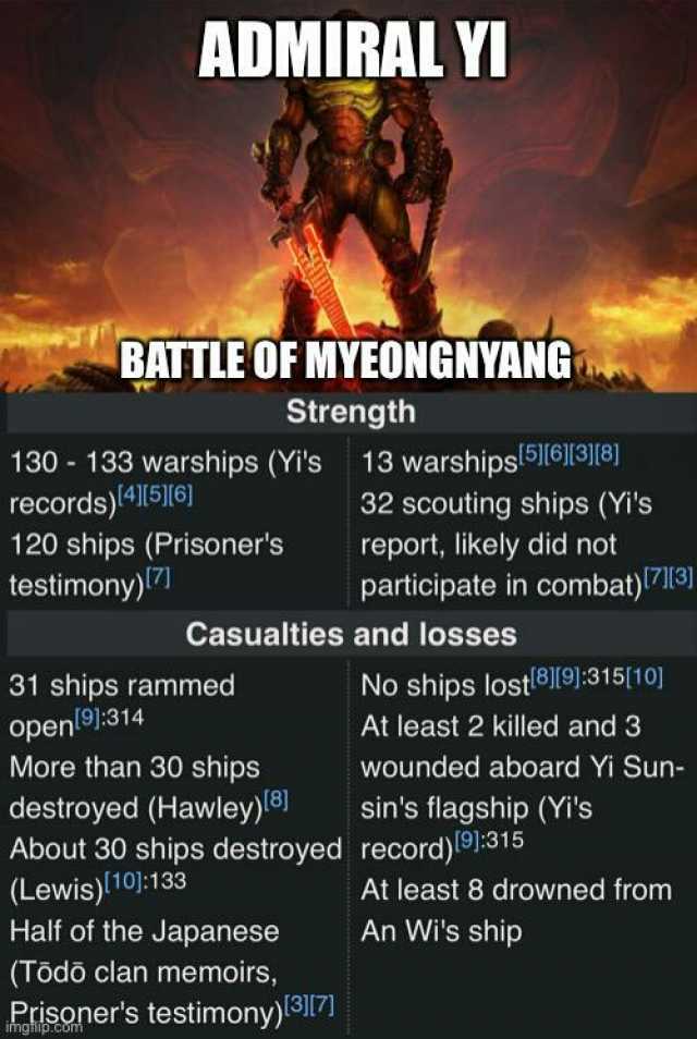 ADMIRAL Y BATTLE OF IMYEONGNYANG Strength 130-133 warships (Yis 13 warshipsl5169]18) records)156] 120 ships (Prisoners testimony) 32 scouting ships (Yis report likely did not participate in combat)ls] Casualties and losses 31 ship