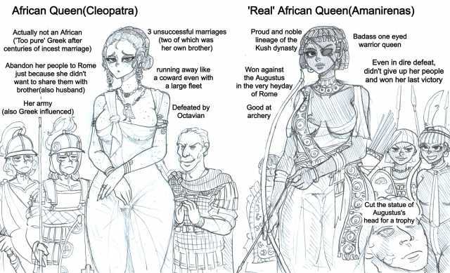 African Queen(Cleopatra) Actually not an African (Too pure Greek after centuries of incest marriage) Abandon her people to Rome just because she didnt want to share them with brother(also husband) Her army (also Greek influenced) 