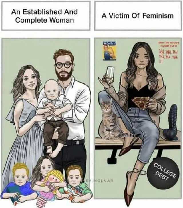 An Established And Complete Woman A Victim Of Feminism EY.MOLNAR Men ve wtoret yait ut te COLLEGE DEBT