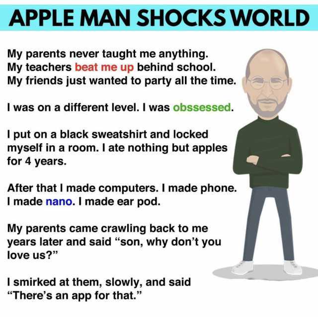 APPLE MAN SHOCKS WORLD My parents never taught me anything. My teachers beat me up behind school. My friends just wanted to party all the time. I was on a different level. I was obssessed. I put on a black sweatshirt and locked my