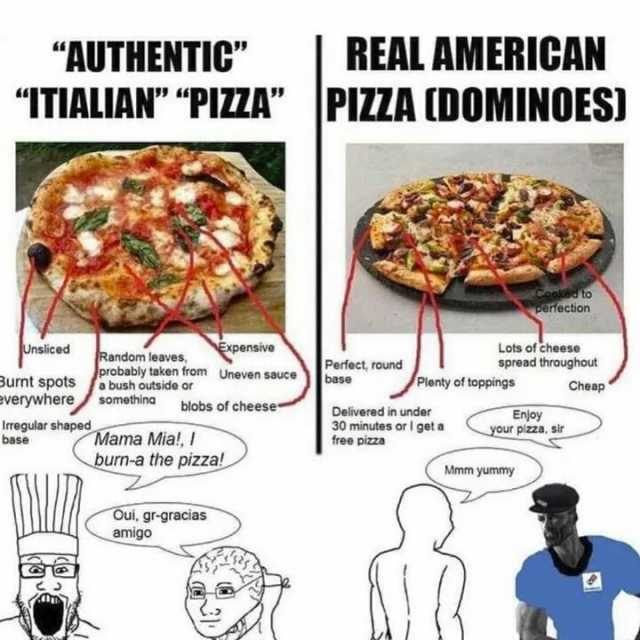 AUTHENTIC ITIALIANPIZZA REAL AMERICAN PIZZA (DOMINOES Caalec to perfection Unsliced Random leaves xpensive Lots of cheese spread throughout Perfect round probably taken from Uneven sauce Burnt spots base Plenty of toppings Cheap D