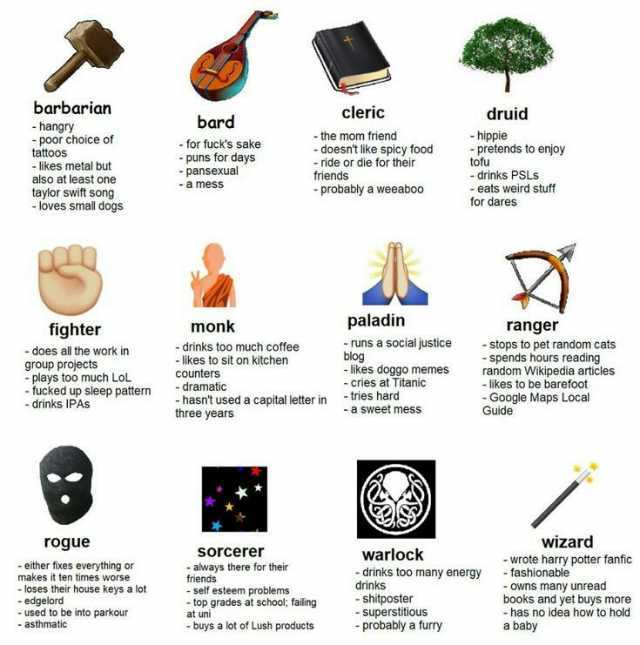 barbarian cleric druid bard hangry choice of for fucks sake puns for days pansexual the mom friend doesnt like spicy food ride or die for their friends hippie pretends to enjoy ofu drinks PSLs eats weird stuff tattoos -likes metal