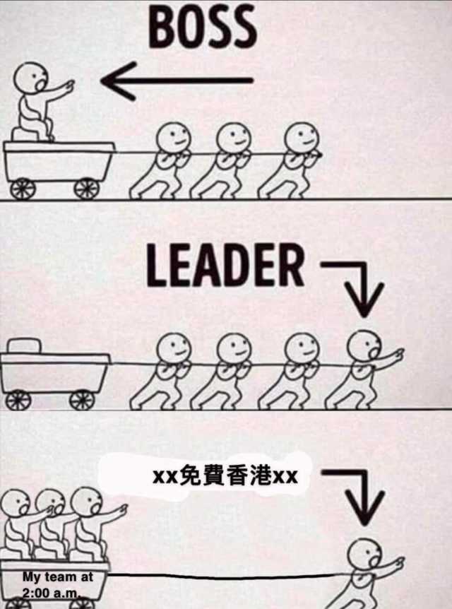 BOSS LEADER xx免費香港x My team at 200 a.m 