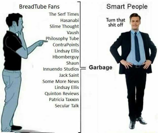 BreadTube Fans Smart People The Serf Times Turn that shit off Hasanabi Slime Thought Vaush Philosophy Tube ContraPoints Lindsay Ellis Hbomberguy Shaun Innuendo Studios Garbage Jack Saint Some More News Lindsay Ellis Quinton Review
