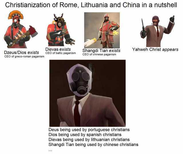 Christianization of Rome Lithuania and China in a nutshell Dzeus/Dios exists CEO of greco-roman paganism Dievas exists CEO of baltic paganism Shangdi Tian exists CEO of chinese paganism Yahweh Christ appears Deus being used by por