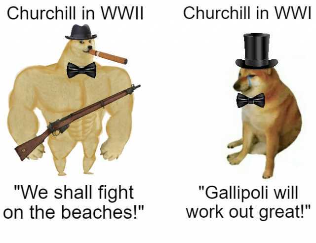 Churchill in WWIl Churchill in WWV We shall fight on the beaches! Gallipoli will work out great!