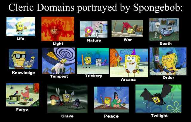 Cleric Domains portrayed by Spongebob Life Nature War Light Death O WANTED MANIAG Knowledge Tempest TrickeryY Order Arcana Forge Grave Peace Twilight