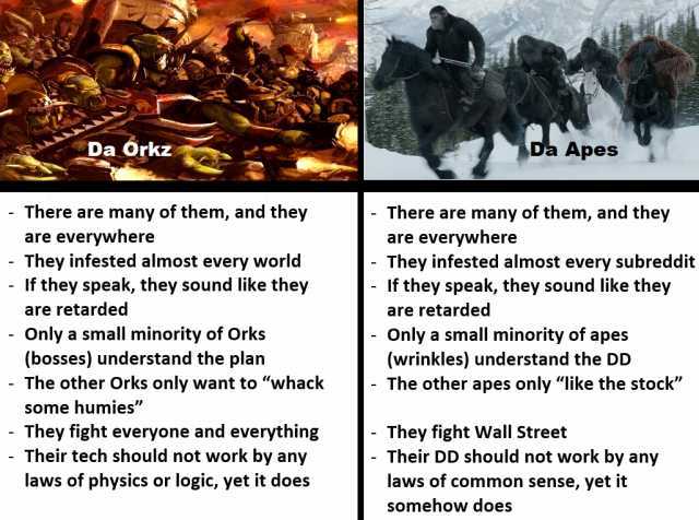 Da Orkz Da Apes - There are many of them and they are everywhere They infested almost every world If they speak they sound like they There are many of them and they are everywhere - They infested almost every subreddit - If they s