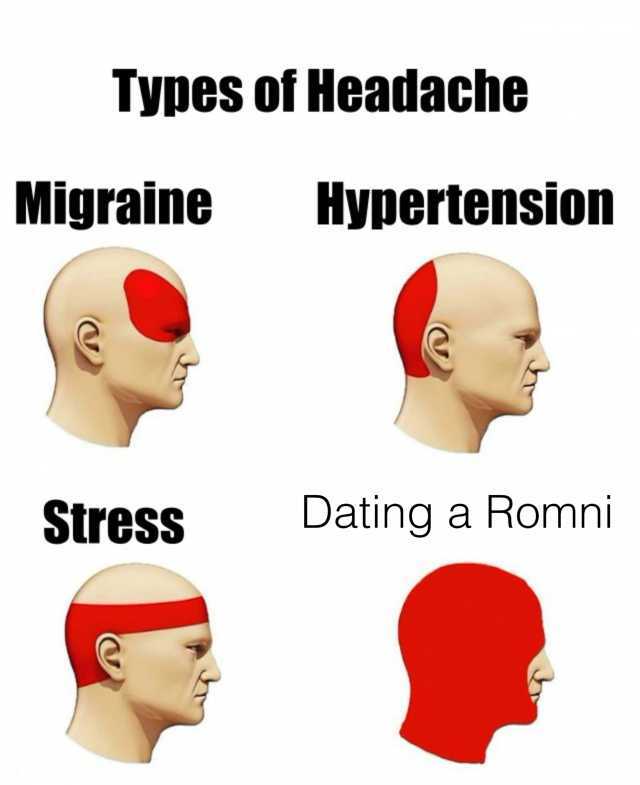 Dating a romni