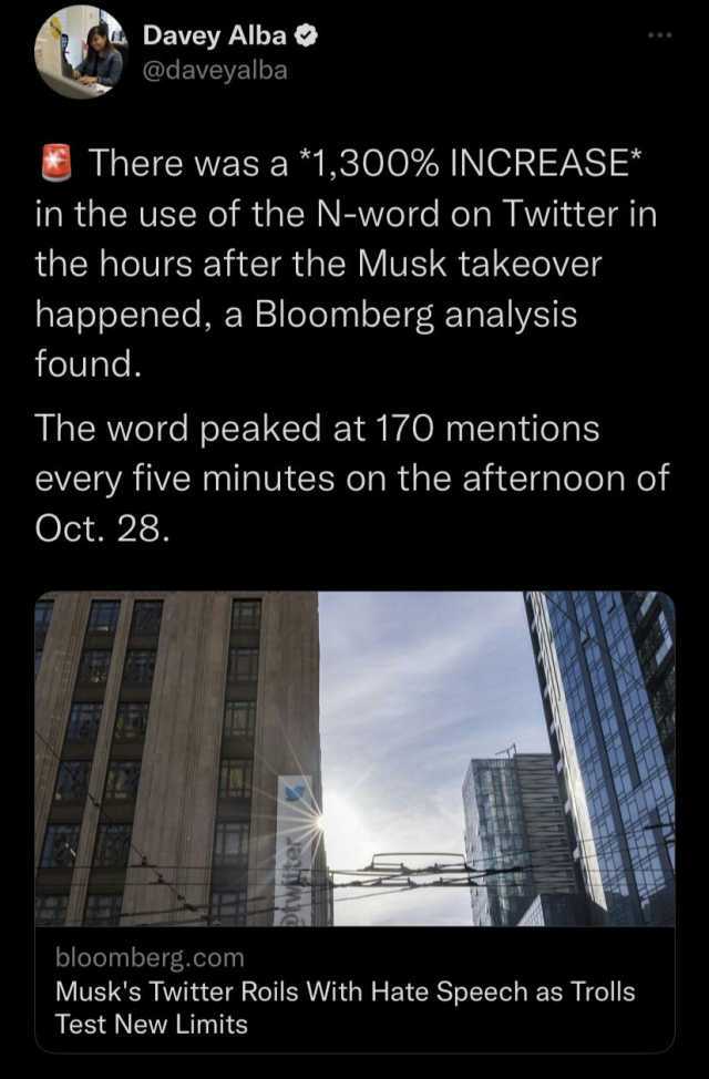 Davey Alba @daveyallba There was a *1300% INCREASE* in the use of the N-word on Twitter in the hours after the Musk takeover happened a Bloomberg analysis found. The word peaked at 170 mentions every five minutes on the afternoon 