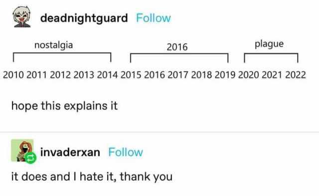 deadnightguard Follow nostalgia 2016 plague 1 2010 2011 2012 2013 2014 2015 2016 2017 2018 2019 2020 2021 2022 hope this explains it invaderxan Follow it does and I hate it thank you