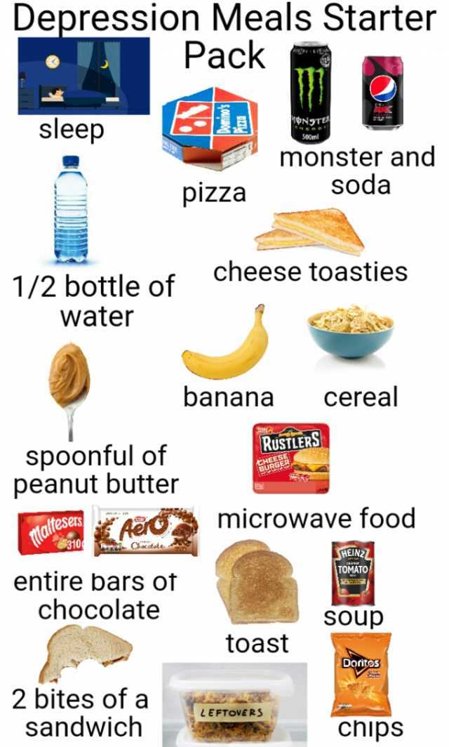Depression Meals Starter Pack ON9TE sleep SODml monster and soda Pizza cheese toasties 1/2 bottle of water banana cereal RusTLERS spoonful of peanut butter o microwave food C310 n Cctle HEINRZ TOMATO entire bars of chocolatte SOup