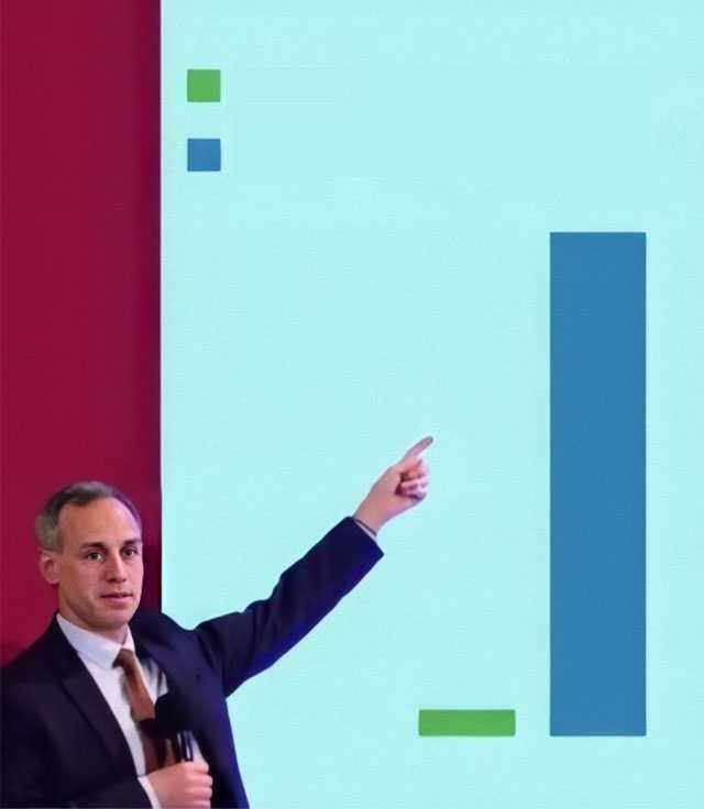 Doctor López Gatell mostrando una gráfica de barras plantilla para meme