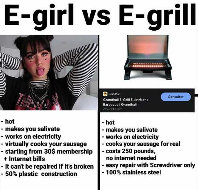 E-girl vs E-grill Grandhal Consulter Grandhall E-Gril Elektrische Barbecue  Grandhall 24995 £ GBP hot - makes you salivate -works on electricityy - virtually cooks your sausage starting from 30$ membership + Internet bills - hot 