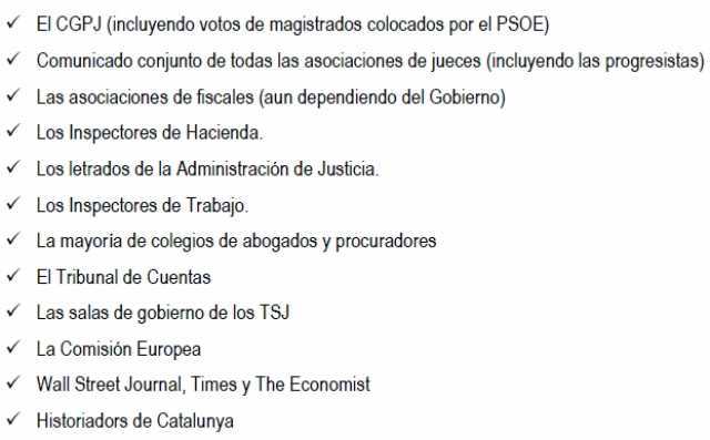 ✔ El CGPJ (incluyendo votos de magistrados colocados por el PSOE) ✔ Comunicado conjunto de todas las asociaciones de jueces (incluyendo las progresistas) V Las asociaciones de fiscales (aun dependiendo del Gobierno) V Los Insp