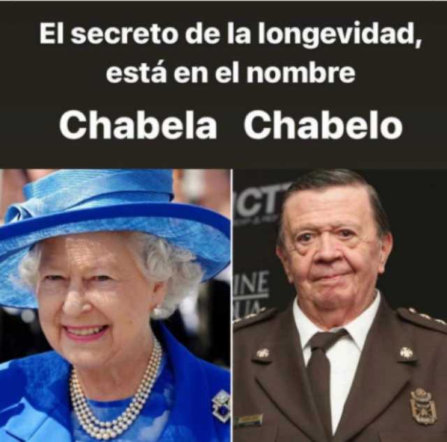 El secreto de la longevidad está en el nombre Chabela Chabelo CT INE 