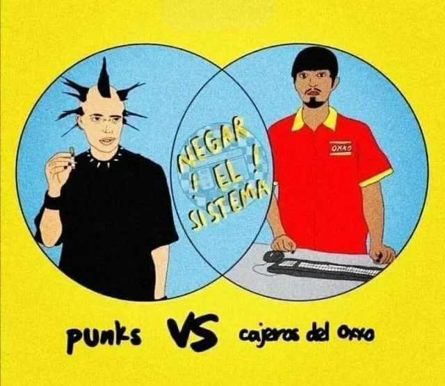 EL SISTEA PUnks VS cajras del oo