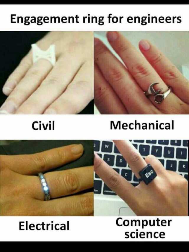 Dopl3r Com Memes Engagement Ring For Engineers Civil