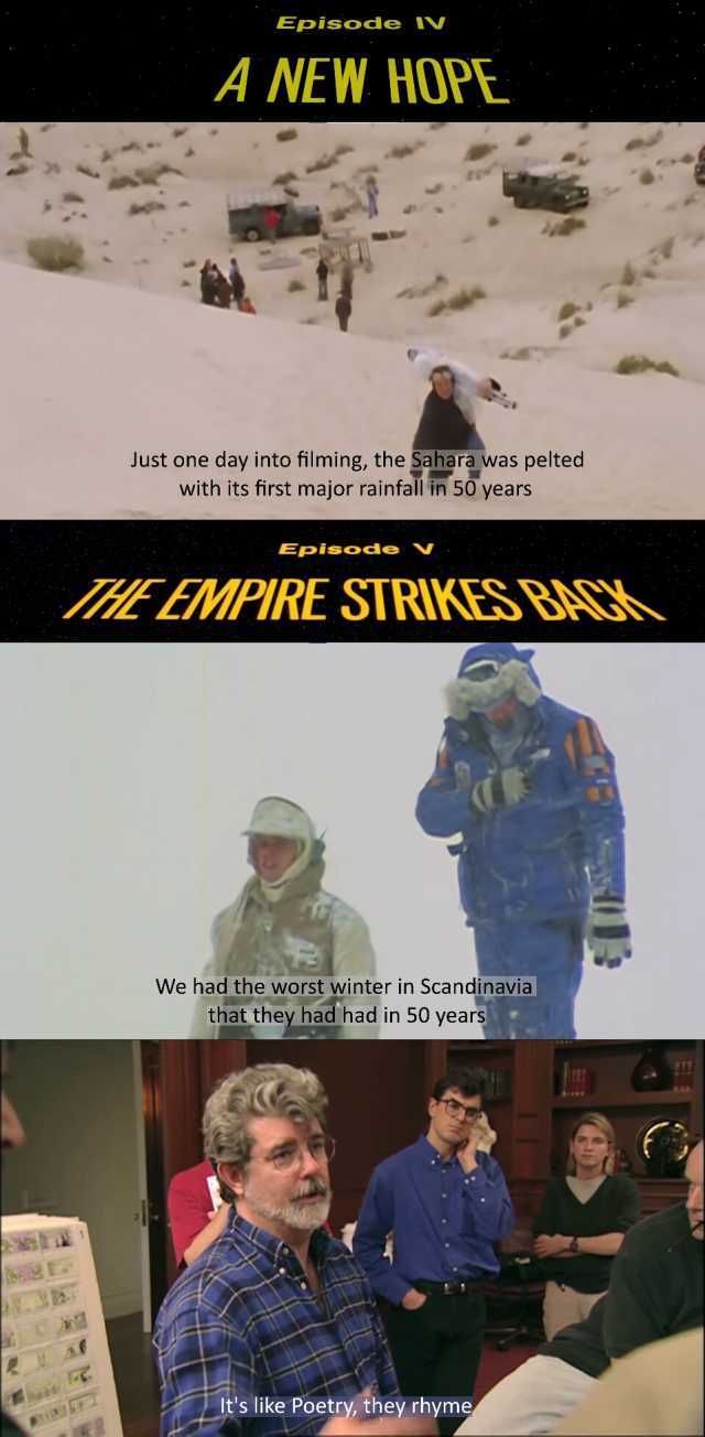 Episode IV A NEW HOPE Just one day into filming the Sahara was pelted with its first major rainfall in 50 years Episode v T EMPIRE STRIKES N We had the worst winter in Scandinavia that they had had in 50 years af Its like Poetry t