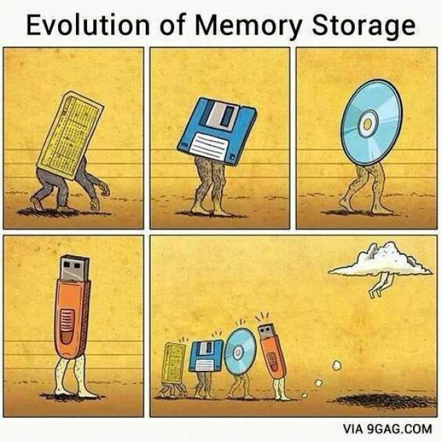 Evolution of Memory Storage VIA 9GAG.cOM