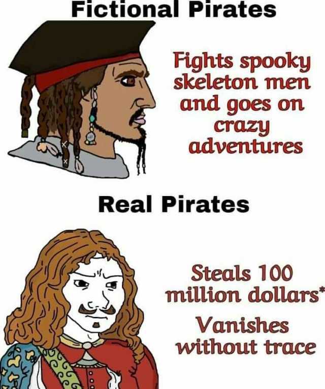 Fictional Pirates Fights spooky skeleton men and goes on crazy adventures Real Pirates Steals 100 million dollars* Vanishes without trace
