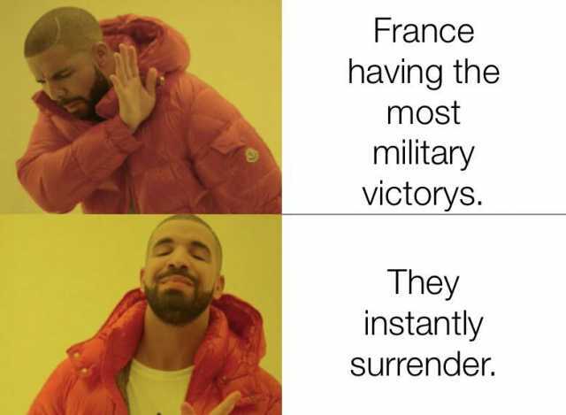 France having the most military VIctorys. They instantly Surrender.