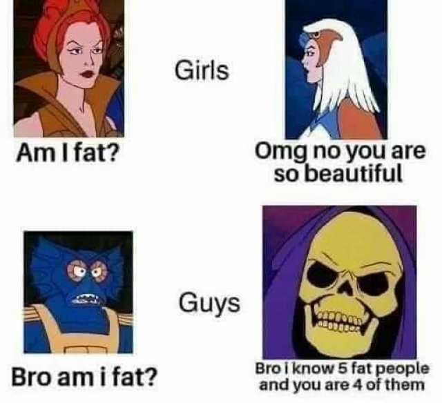 Girls Am Ifat Omg no you are So beautiful Guys Bro ami fat Broi know 5 fat people and you are 4 of them