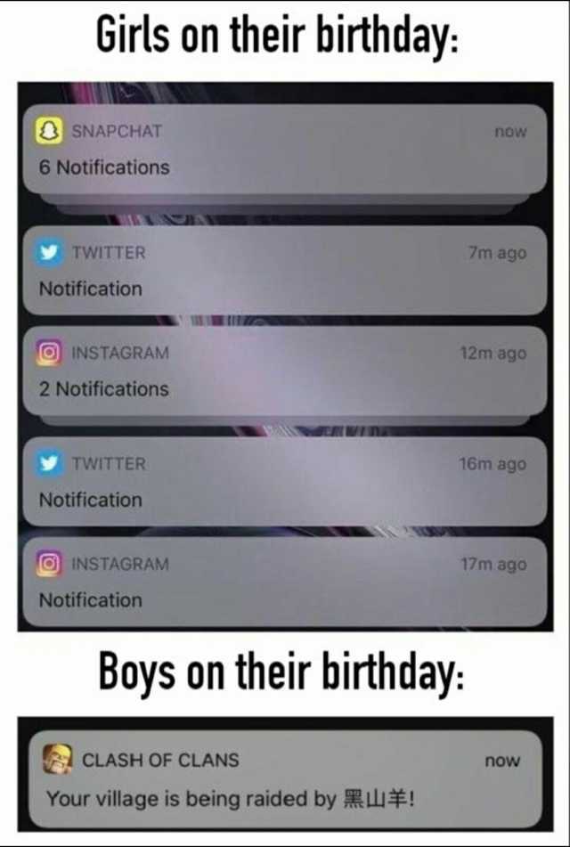 Girls on their birthday SNAPCHAT now 6 Notifications TWITTER 7m ago Notification INSTAGRAM 12m ago 2 Notifications TWITTER 16m ago Notification INSTAGRAM 17m ago Notification Boys on their birthday CLASH OF CLANS now Your village 