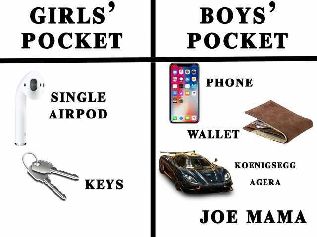 GIRLS POCKEET BOYS POCKET PHONE SINGLE AIRPOD WALLET KOENIGSEGG KEYS AGERA JOE MAMA