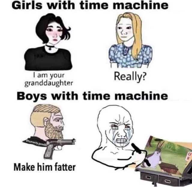 Girls with time machine Really? I am your granddaughter Boys with time machine thumanity genezo CI Make him fatter 