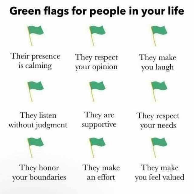 Green flags for people in your life Their presence is calming They respect your opinion They make you laugh They are They listen without judgment They respect your needs Supportive They honor your boundaries They make an effort Th