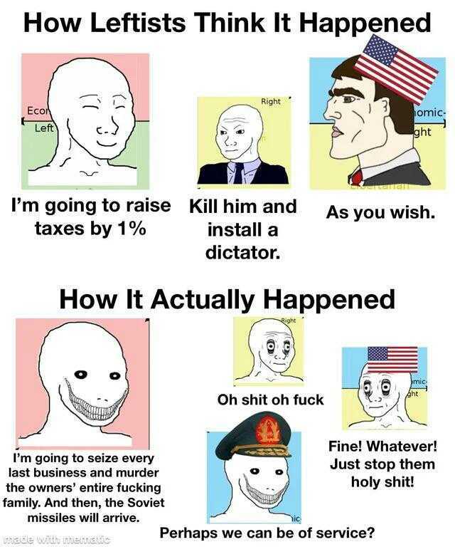 How Leftists Think It Happened Right Eco Left omic- aht Im going to raise Kill him and taxes by 1% As you wish. install a dictator. How It Actually Happened mi Oh shit oh fuck Fine! Whatever! Im going to seize every Just stop them