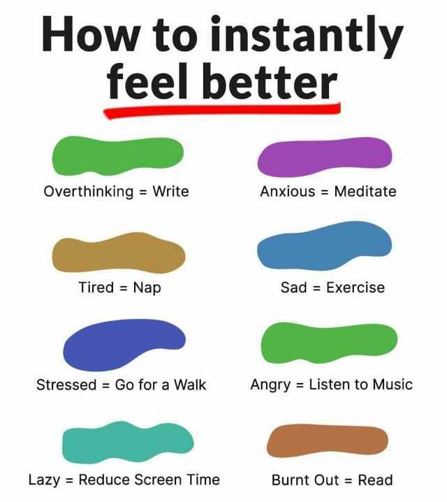 How to instantly feel better Overthinking = Write Tired = Nap Stressed = Go for a Walk Lazy = Reduce Screen Time Anxious = Meditate Sad = Exercise Angry Listen to Music Burnt Out = Read