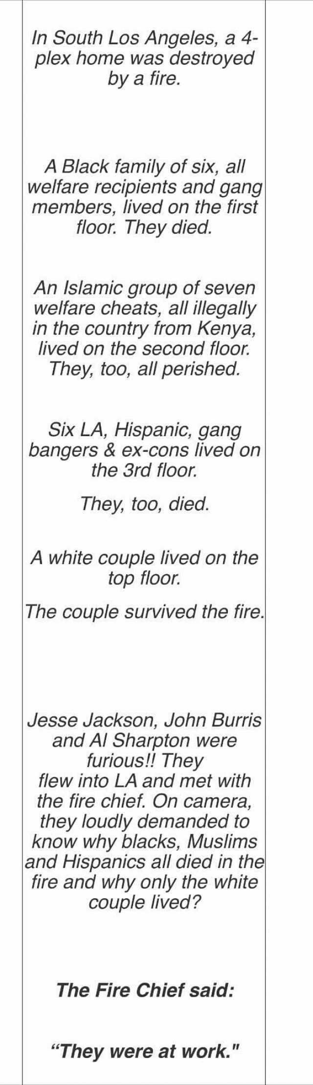 In South Los Angeles a 4- plex home was destroyed Dy a fire. A Black family of six all welfare recipients and gang members lived on the first floor. They died. An Islamic group of seven welfare cheats all illegally in the country 