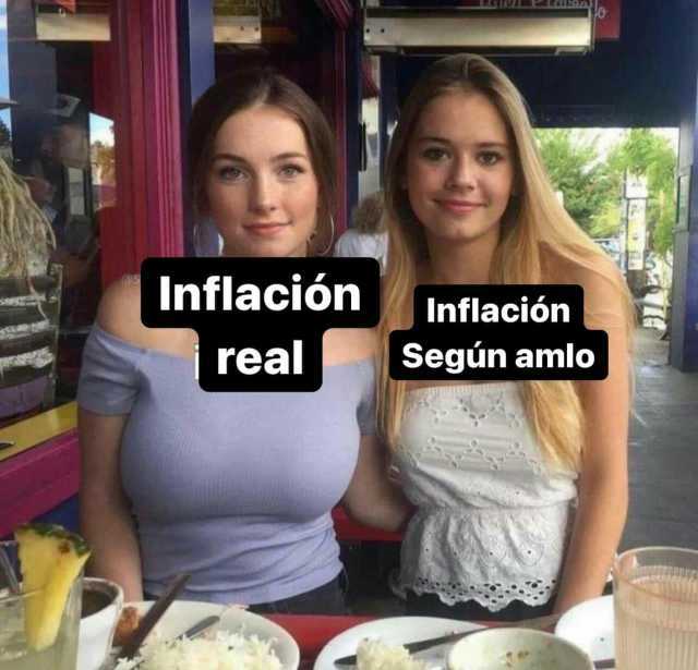 InflaciónInflación real Según amlo
