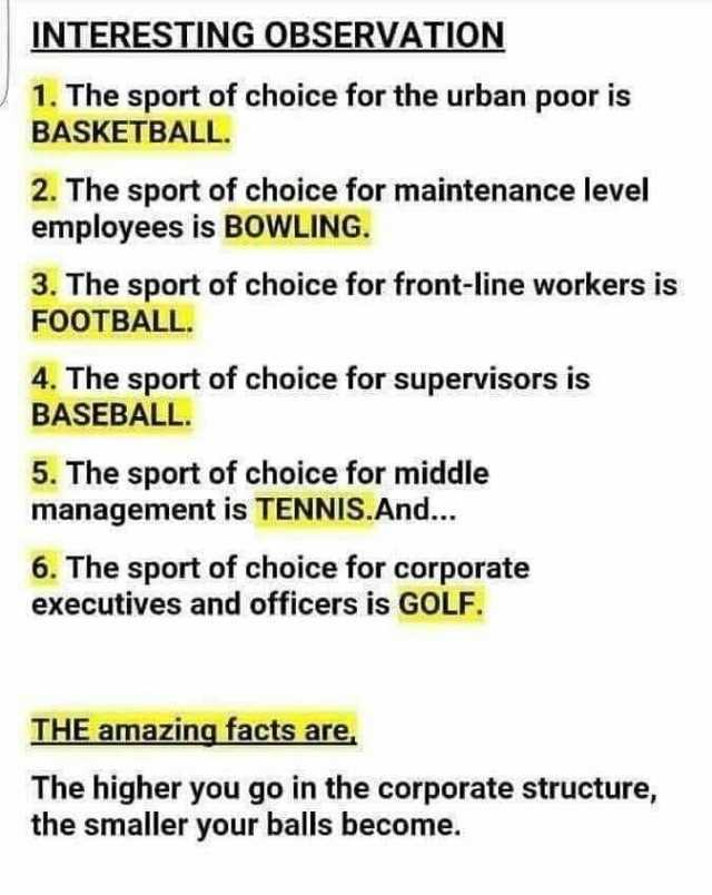 INTERESTING OBSERVATION 1. The sport of choice for the urban poor is BASKETBALL. 2. The sport of choice for maintenance level employees is BOWLING. 3. The sport of choice for front-line workers is FOOTBALL 4. The sport of choice f