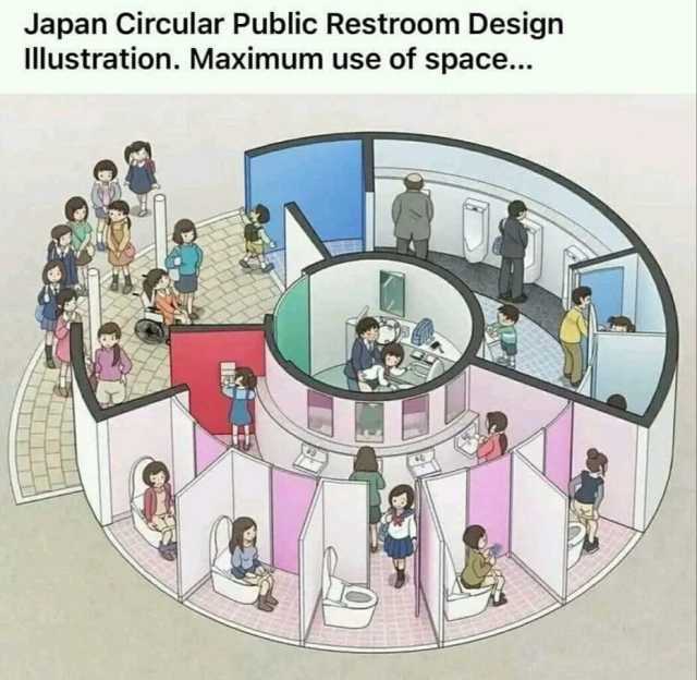 Japan Circular Public Restroom Design Illustration. Maximum use of space...