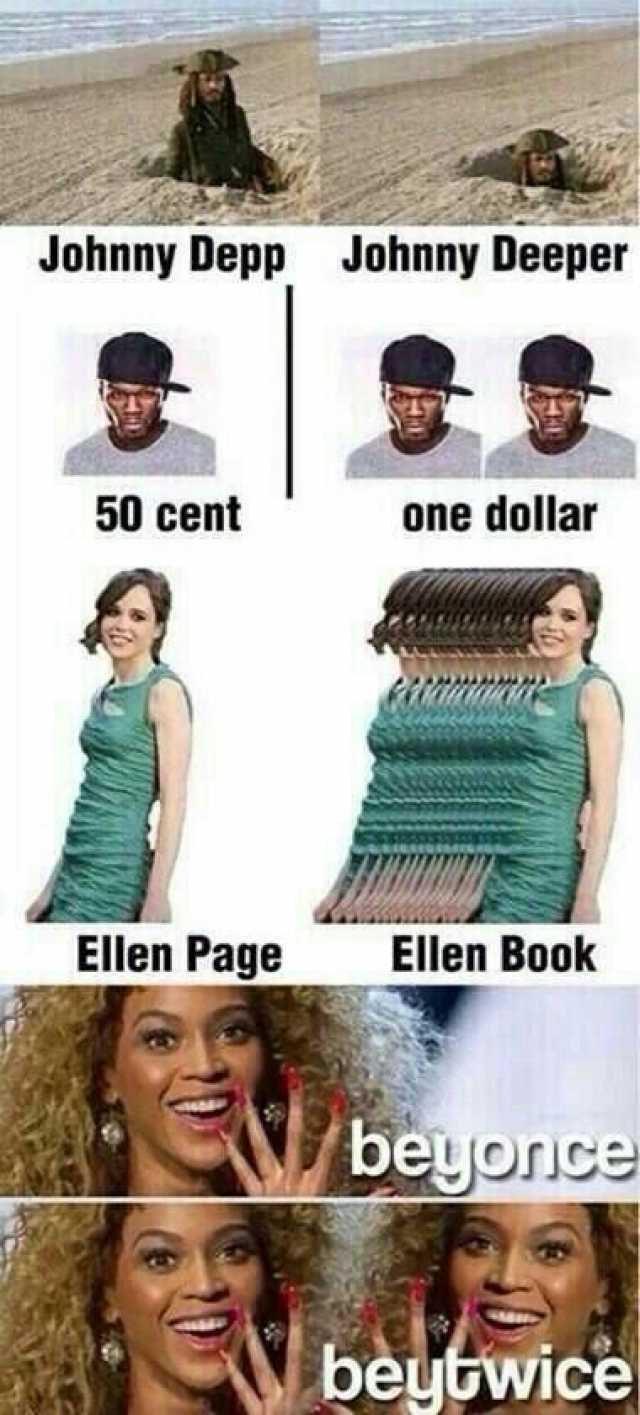 Johnny Depp Johnny Deeper 50 cent one dollar Ellen Page Ellen Book beyjorice beybwice