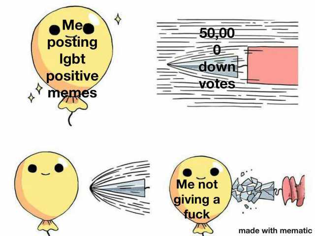 Me posting Igbt positive memeS -5000 down Votes- Me not giving a fuck made with mematic