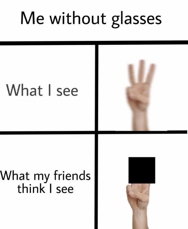 Me without glasses What I see What my friends think I see 