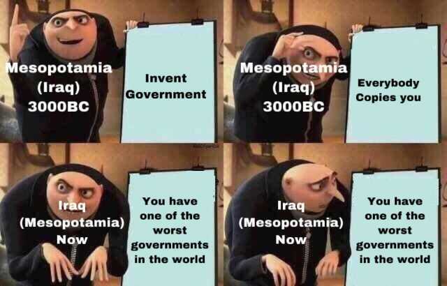 Mesopotamia (Iraq) Mesopotamia (lraq) Invent Government Everybody Copies you 3000BC 3000BC Iraq You have Iraq You have (Mesopotamia) one of the worst one of the (Mesopotamia) worst Now governments Now governments in the world in t