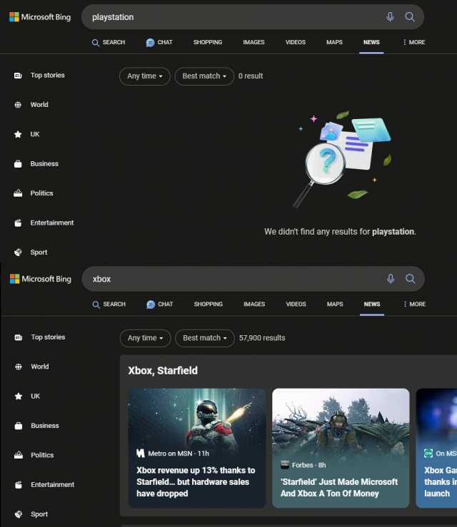 Microsoft Bing playstation Top stories World UK O Business Politics Entertainment Sport Microsoft Bing Top stories World UK Business Politics G Entertainment Sport Q SEARCH Xbox O SEARCH = CHAT Any time = CHAT Any time SHOPPING Be