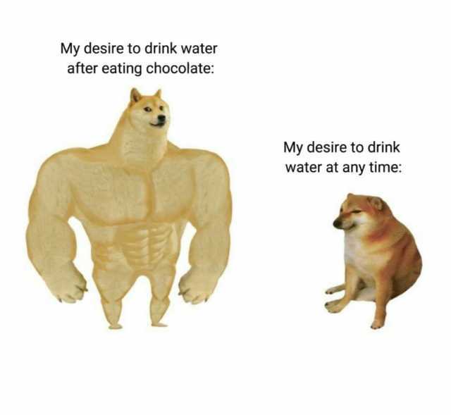 My desire to drink water after eating chocolate My desire to drink water at any time