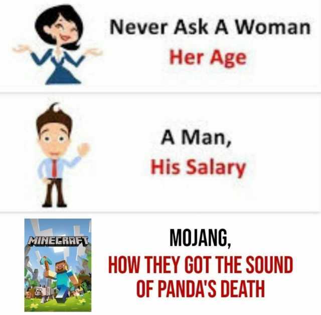Never Ask A Woman Her Age A Man His Salary MOJANG HOW THEY GOT THE SOUND OF PANDAS DEATH MINECRAFT 